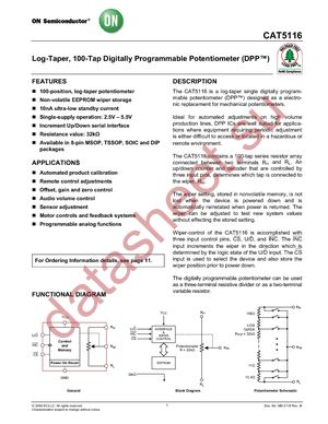 CAT5116VI-GT3 datasheet  